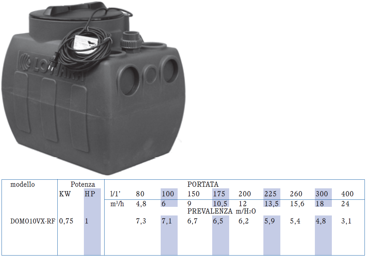 Pompa Sommegibile Lowara DOMO7VX Monofase 0,75HP - Con Galleggiante Per Acque Reflue Domestiche, 220V - Foto 7